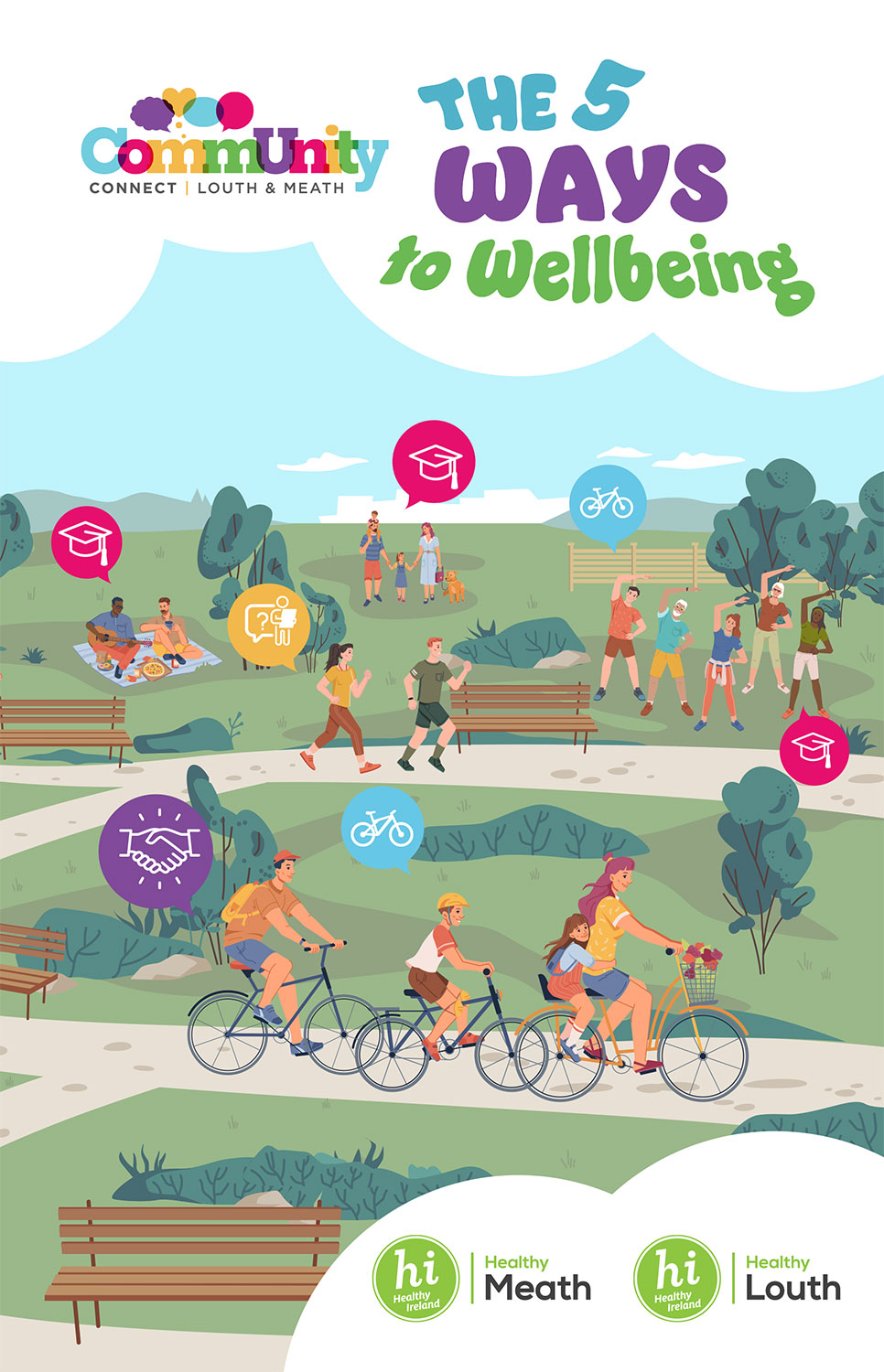 The 5 ways to wellbeing by CommUnity Connect Louth & Meath.