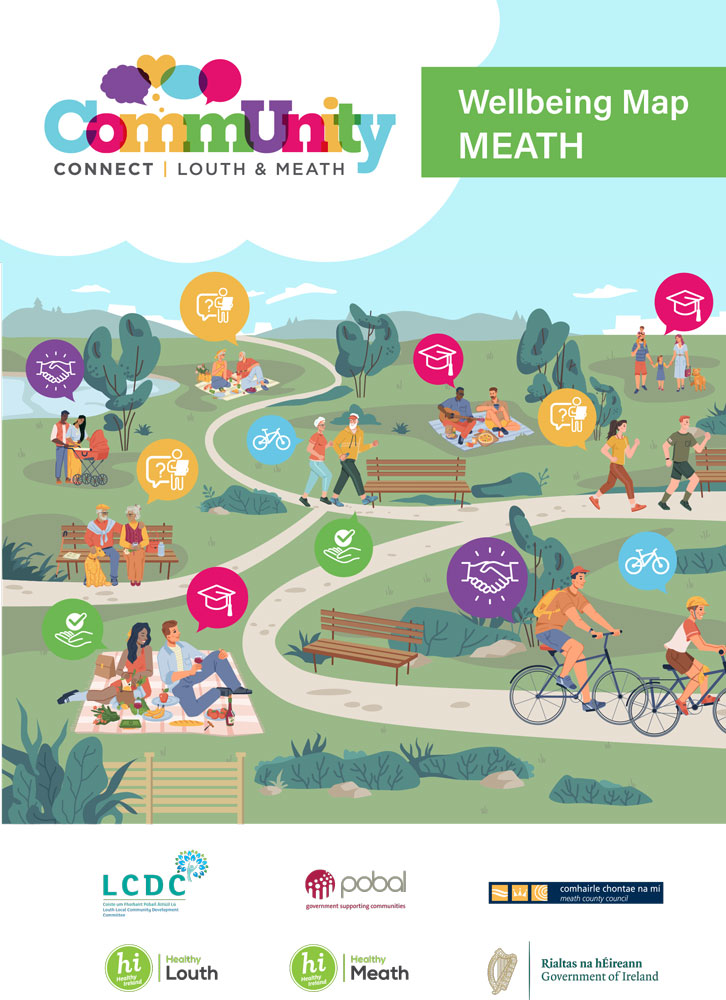 Wellbeing Map - Meath