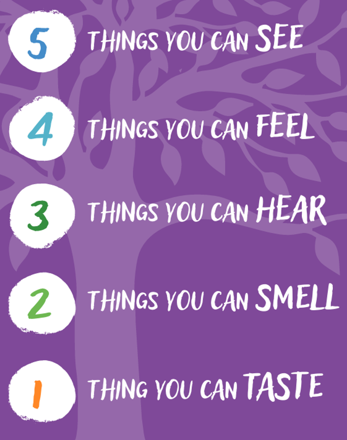 Grounding exercises poster